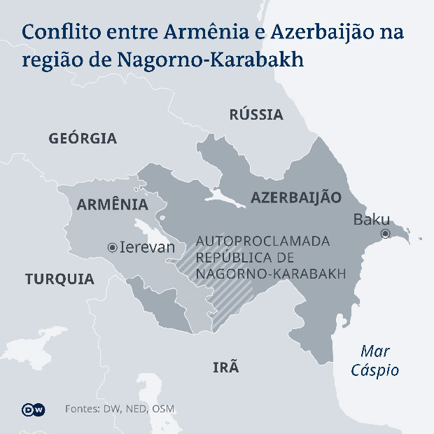 A guerra entre a Armênia e o Azerbaijão pode enfraquecer a hegemonia russa  na região?